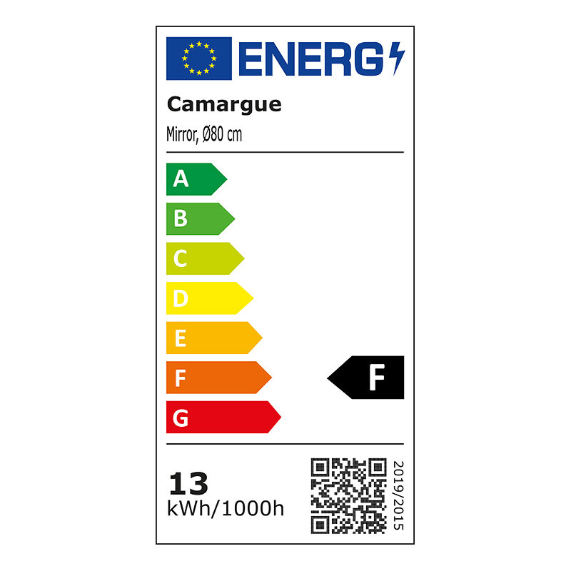 Energietikett