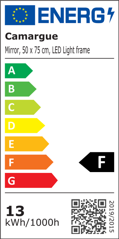 Energietikett
