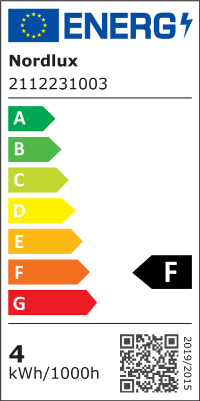 Energietikett
