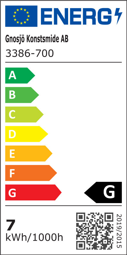 Energietikett