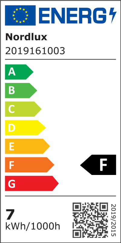 Energietikett