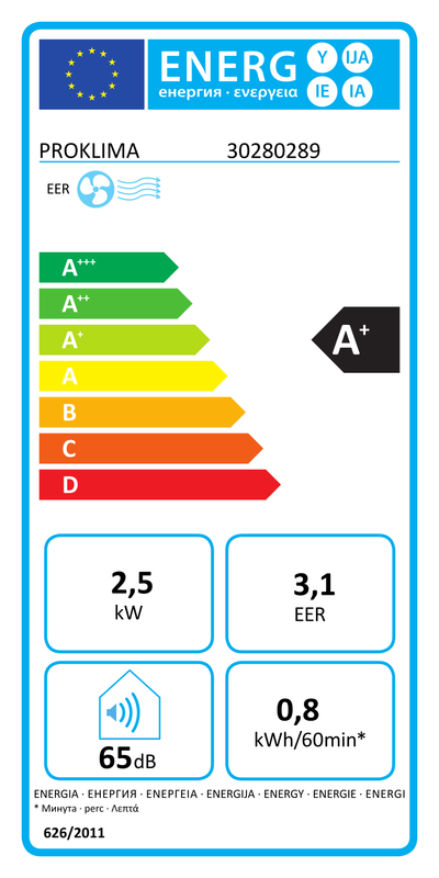 Energietikett