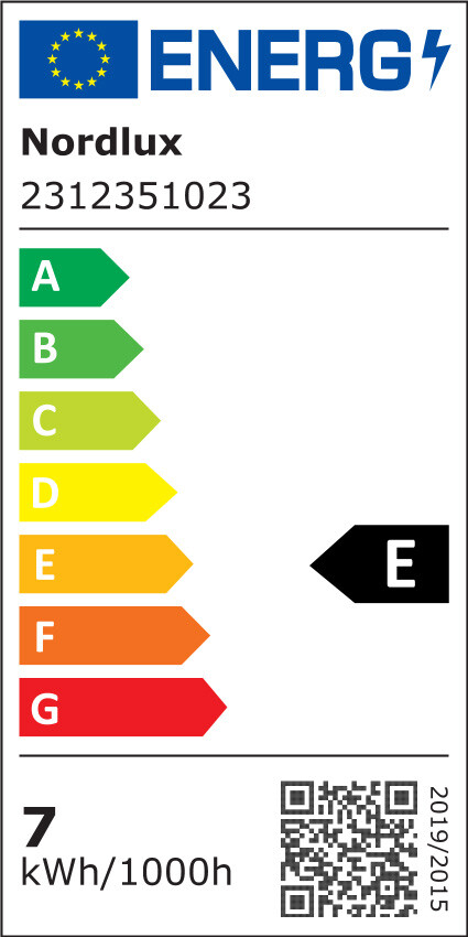 Energietikett