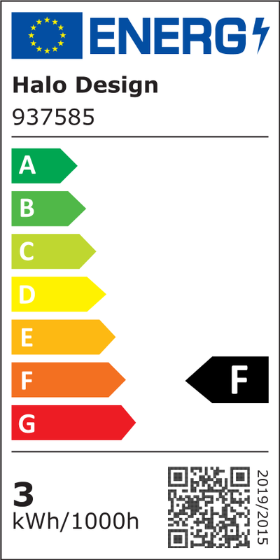 Energietikett