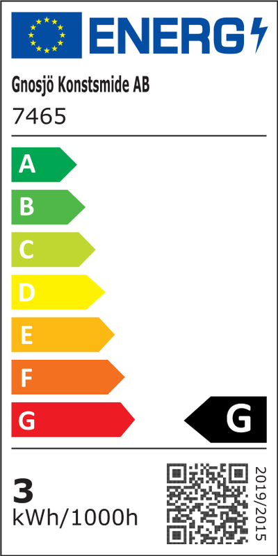 Energietikett