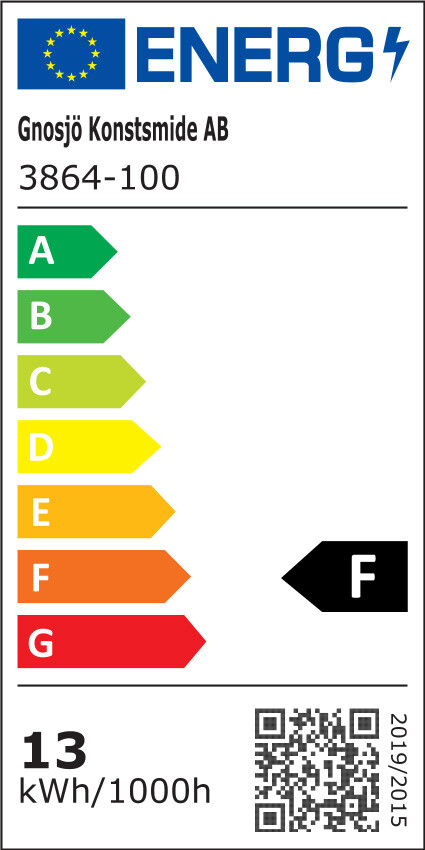 Energietikett