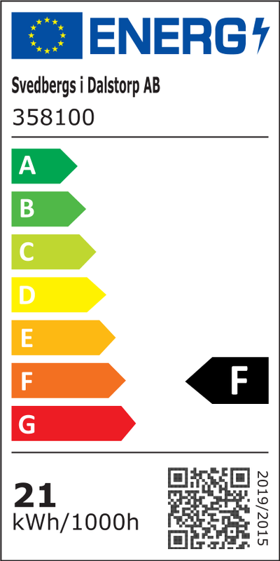 Energietikett