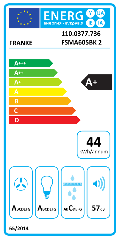 Energietikett