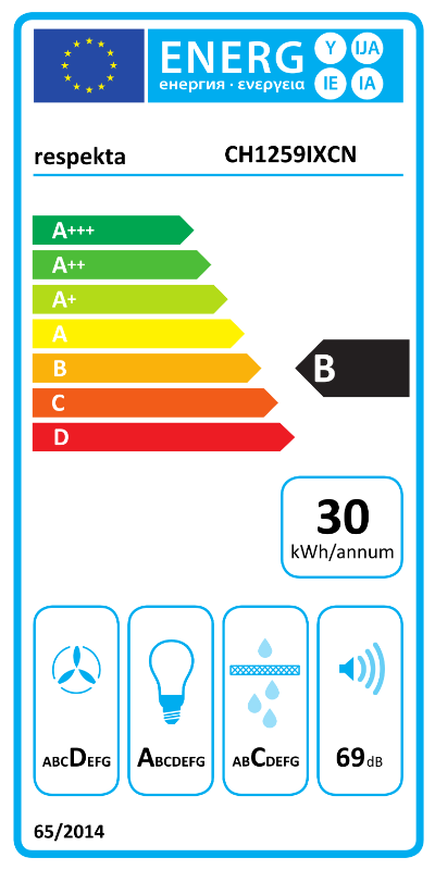 Energietikett