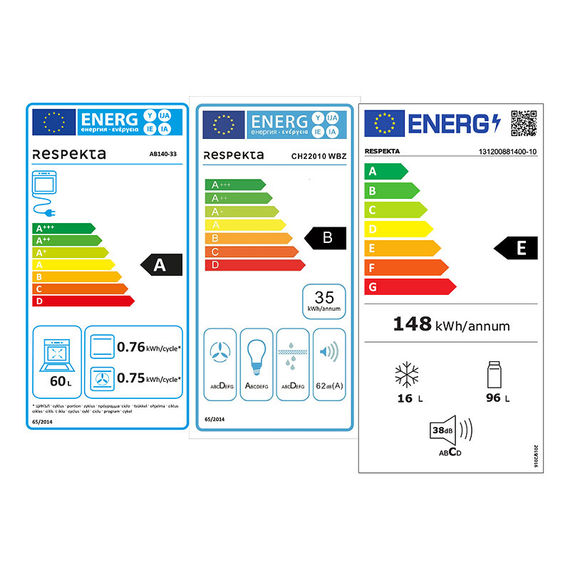 Energietikett