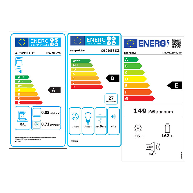 Energietikett