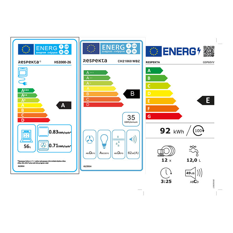 Energietikett