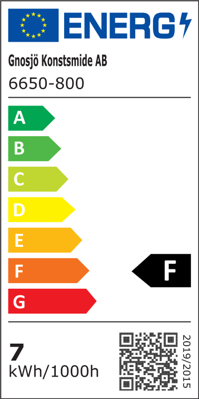 Energietikett