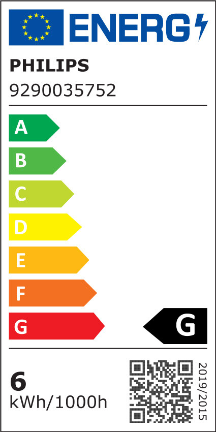 Energietikett