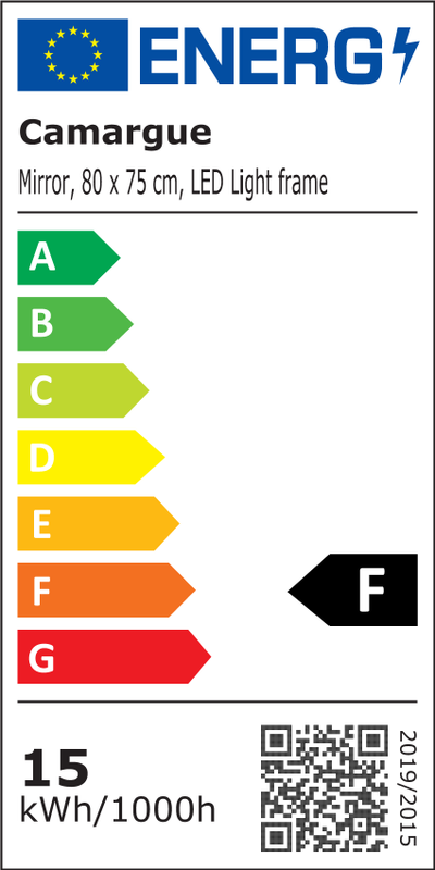 Energietikett