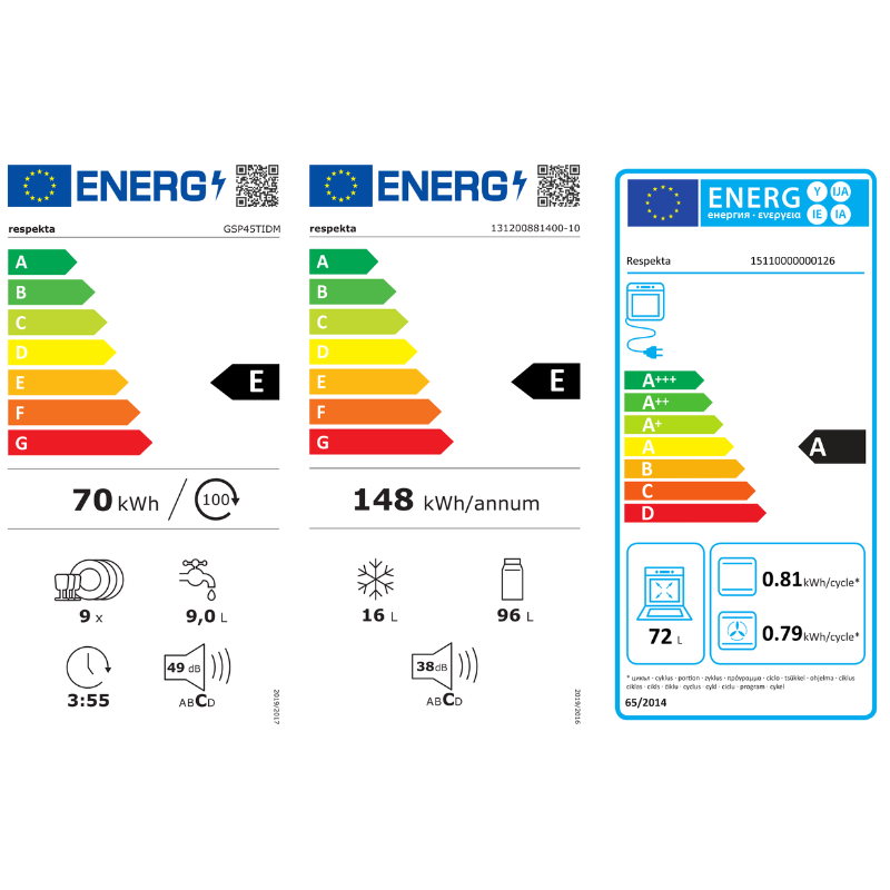 Energietikett