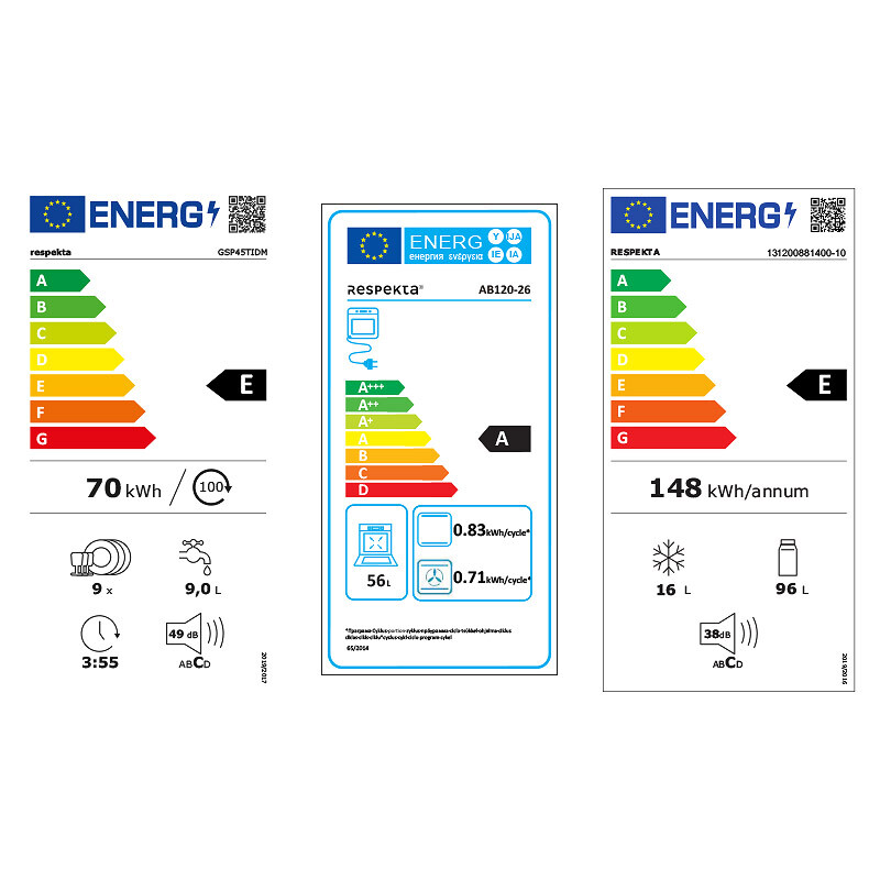 Energietikett