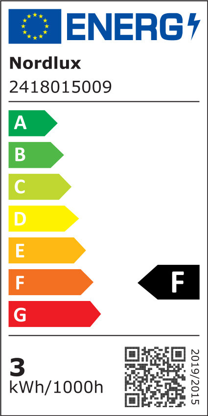 Energietikett