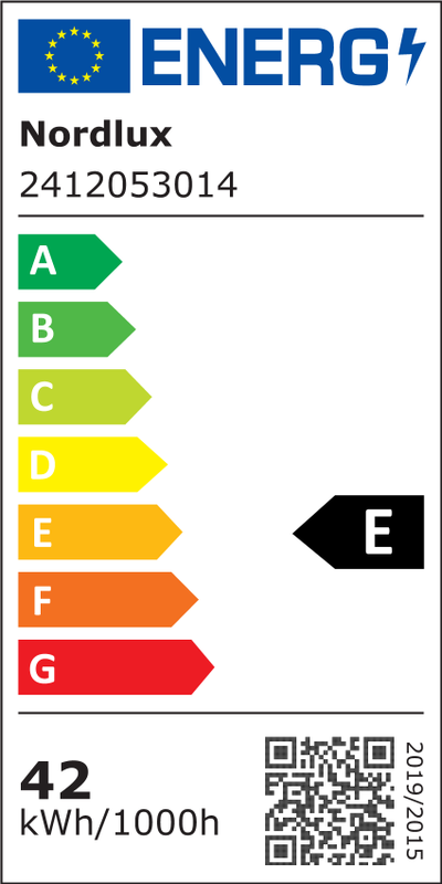 Energietikett