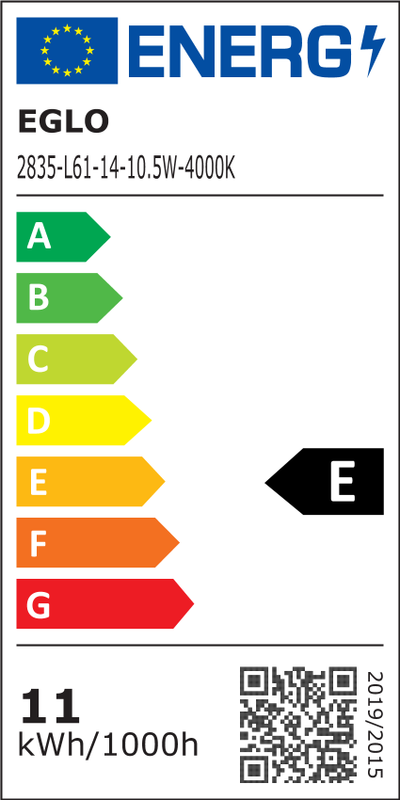 Energietikett