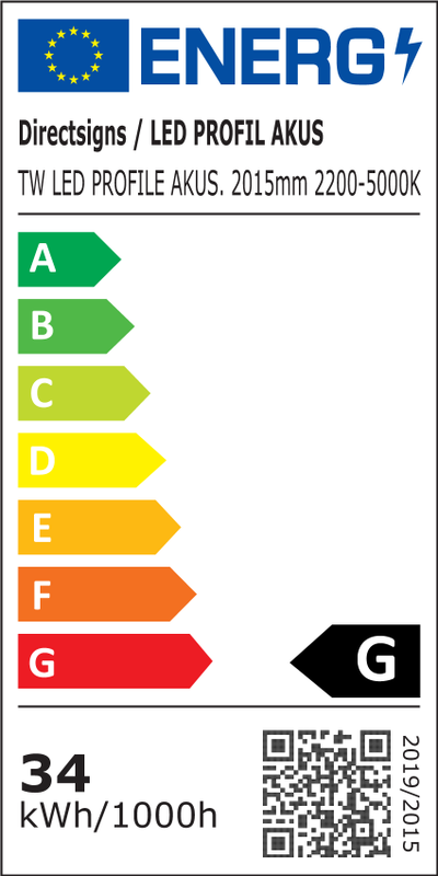 Energietikett