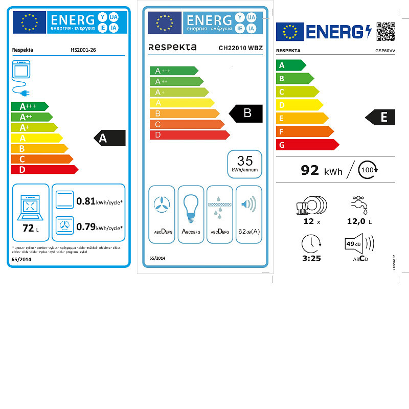 Energietikett
