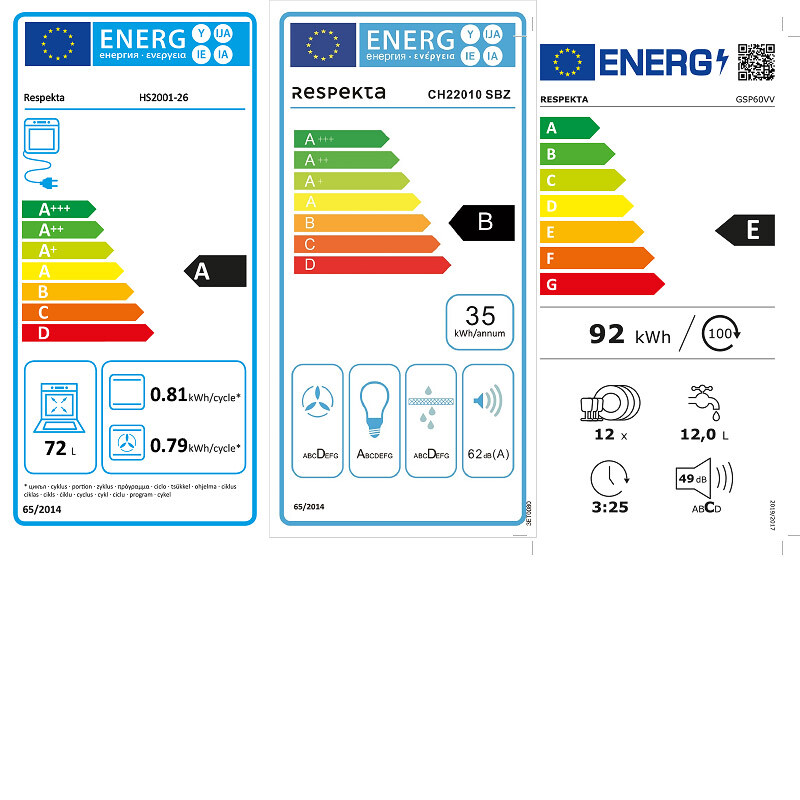 Energietikett