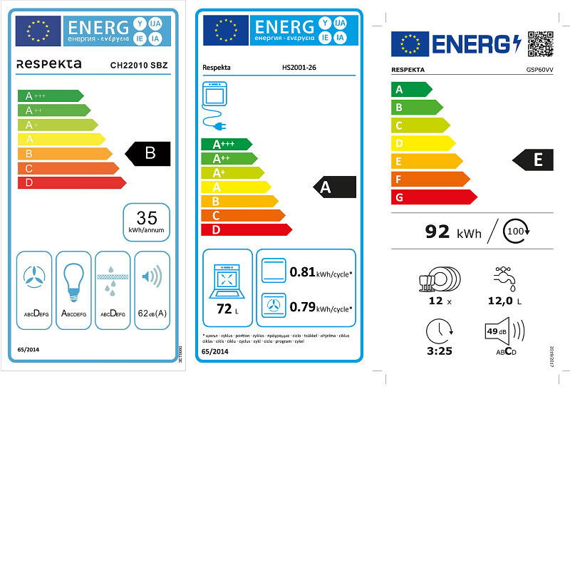 Energietikett