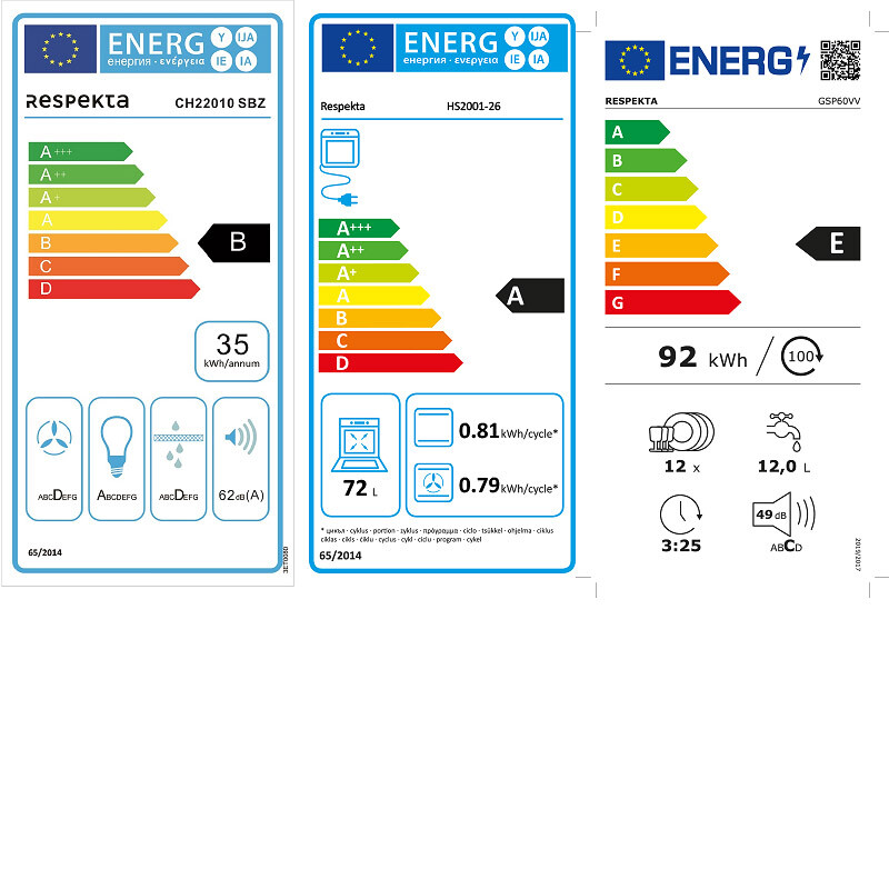 Energietikett