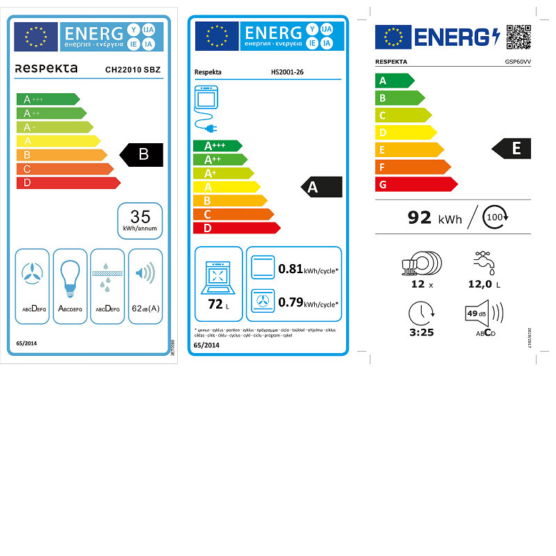 Energietikett