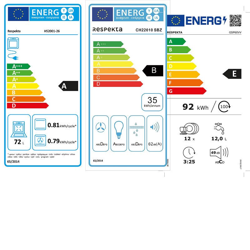 Energietikett