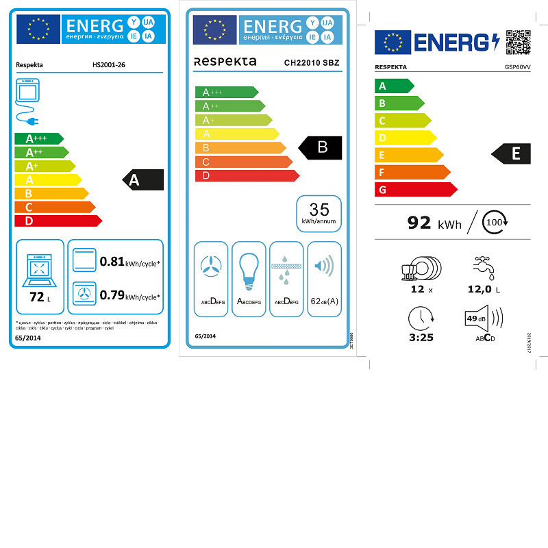 Energietikett