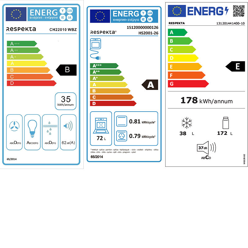 Energietikett