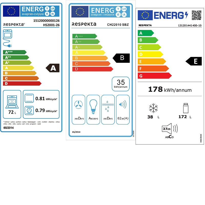 Energietikett