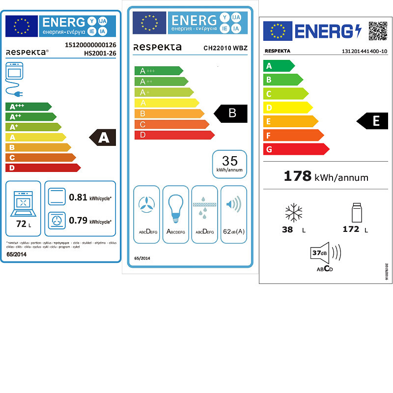 Energietikett