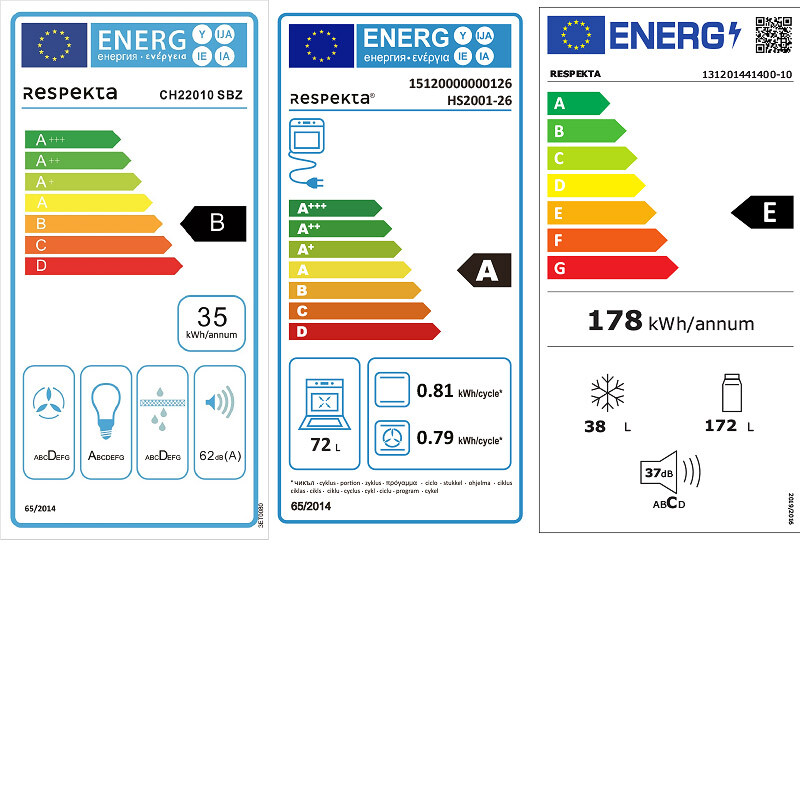 Energietikett