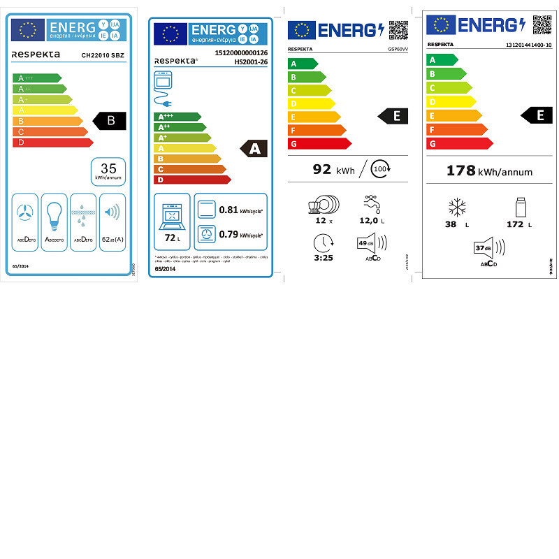 Energietikett