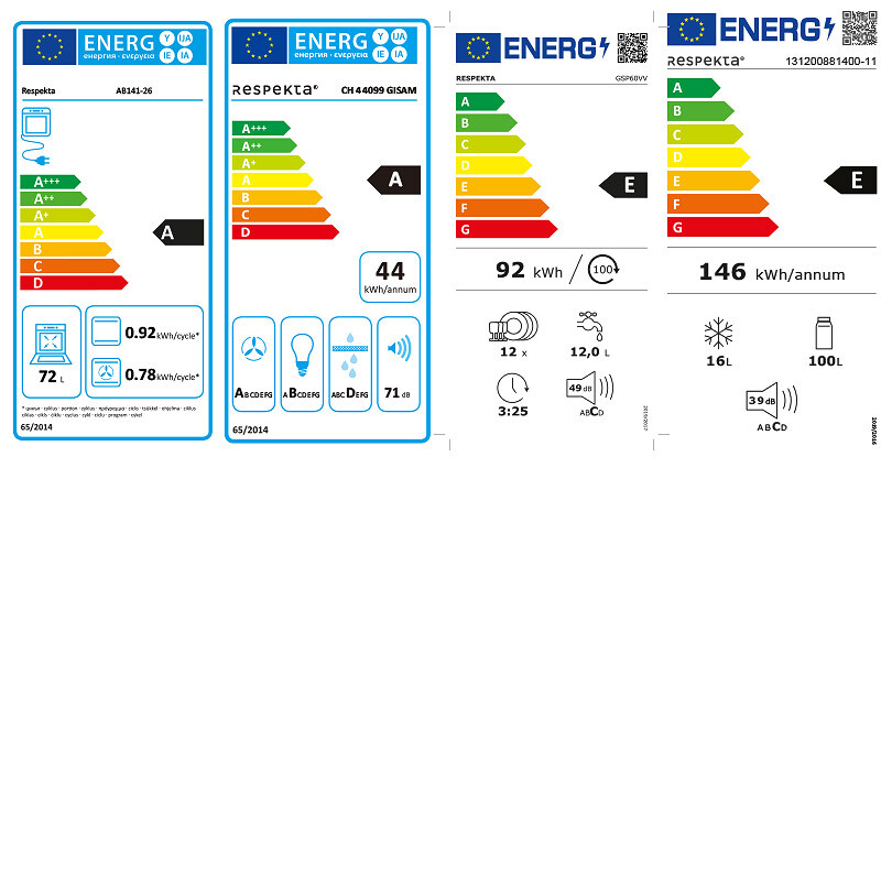 Energietikett