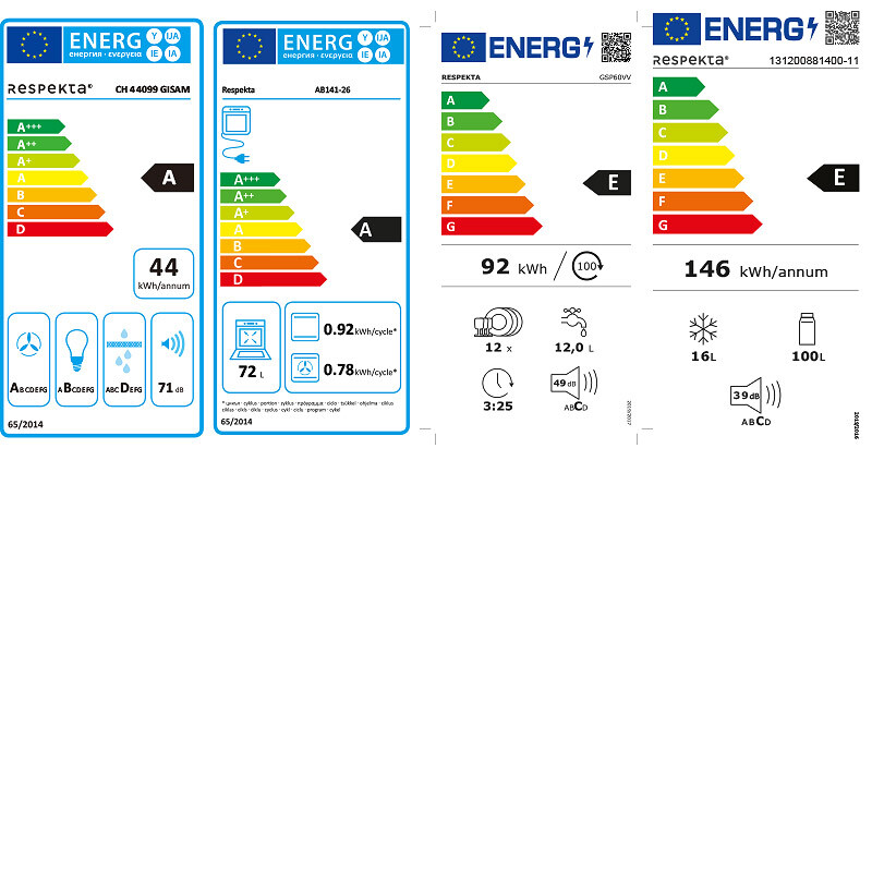 Energietikett