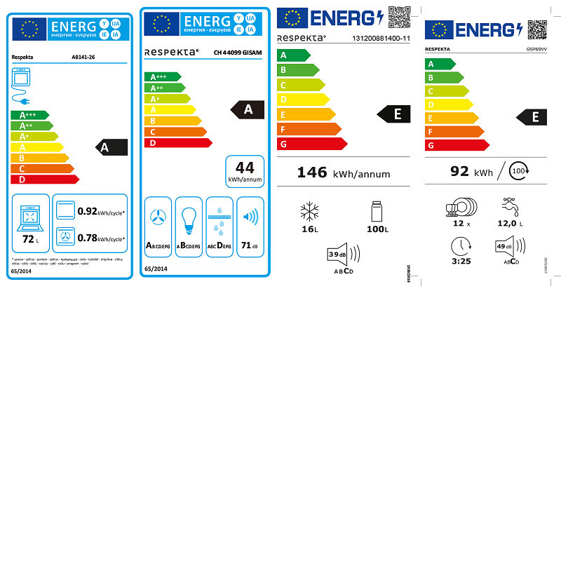 Energietikett