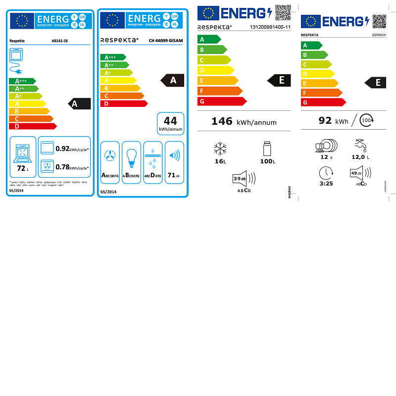 Energietikett