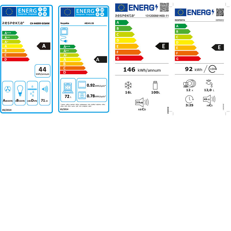 Energietikett