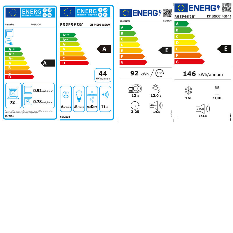 Energietikett