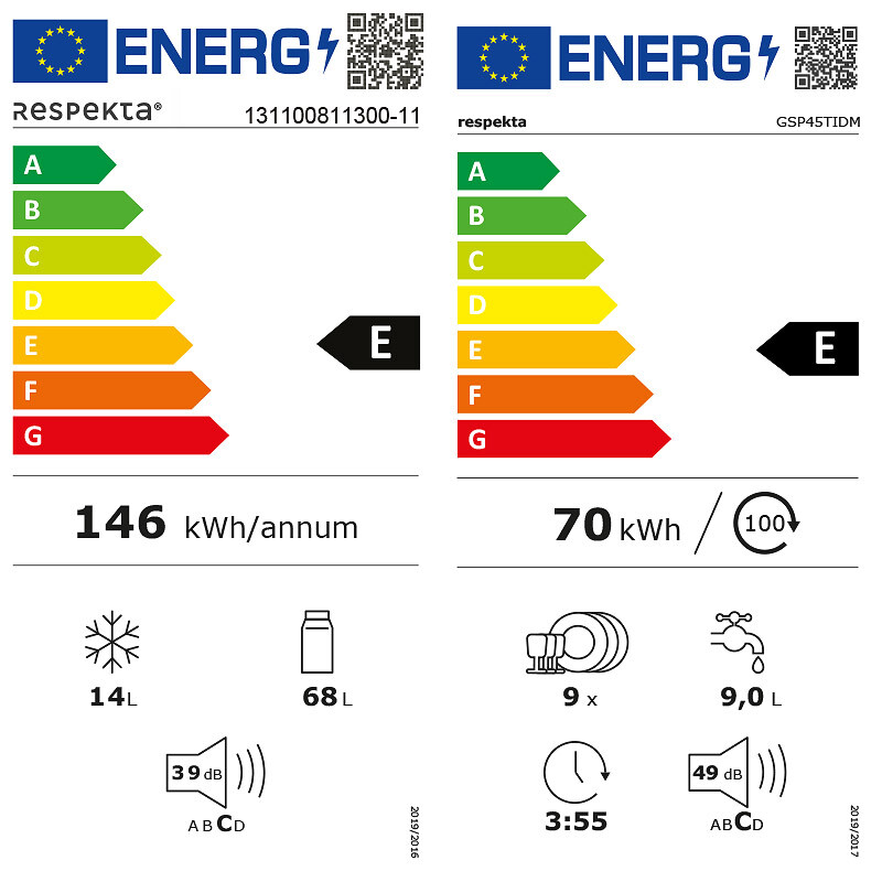 Energietikett
