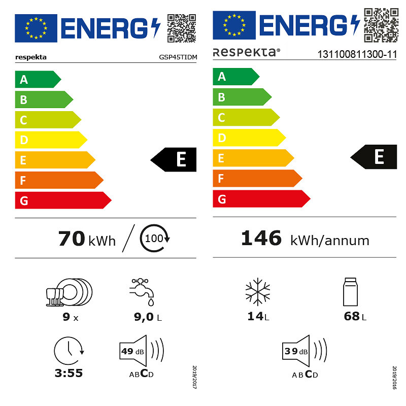 Energietikett