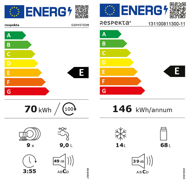 Energietikett