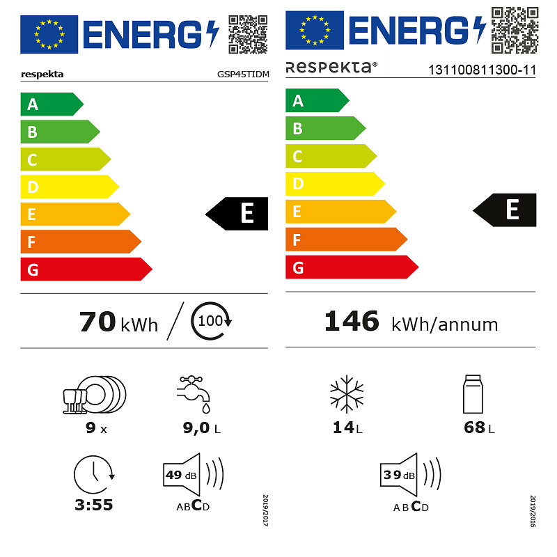 Energietikett