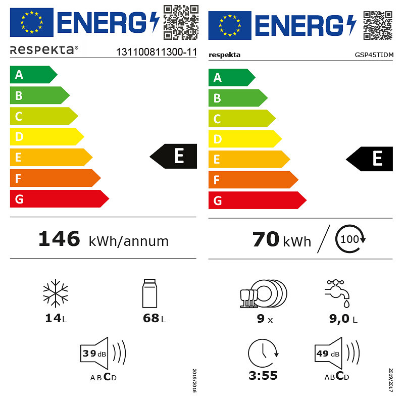 Energietikett
