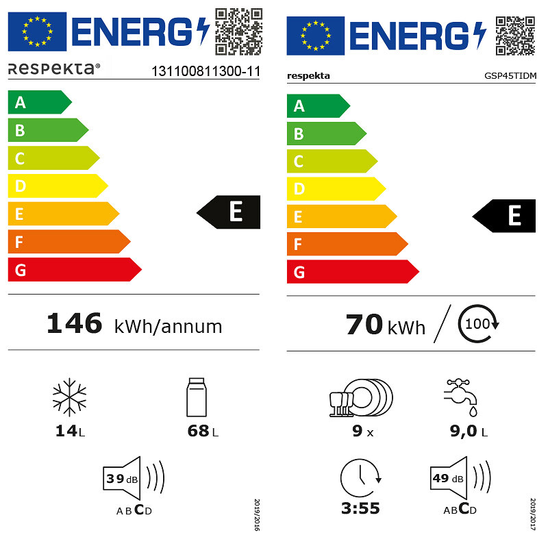 Energietikett
