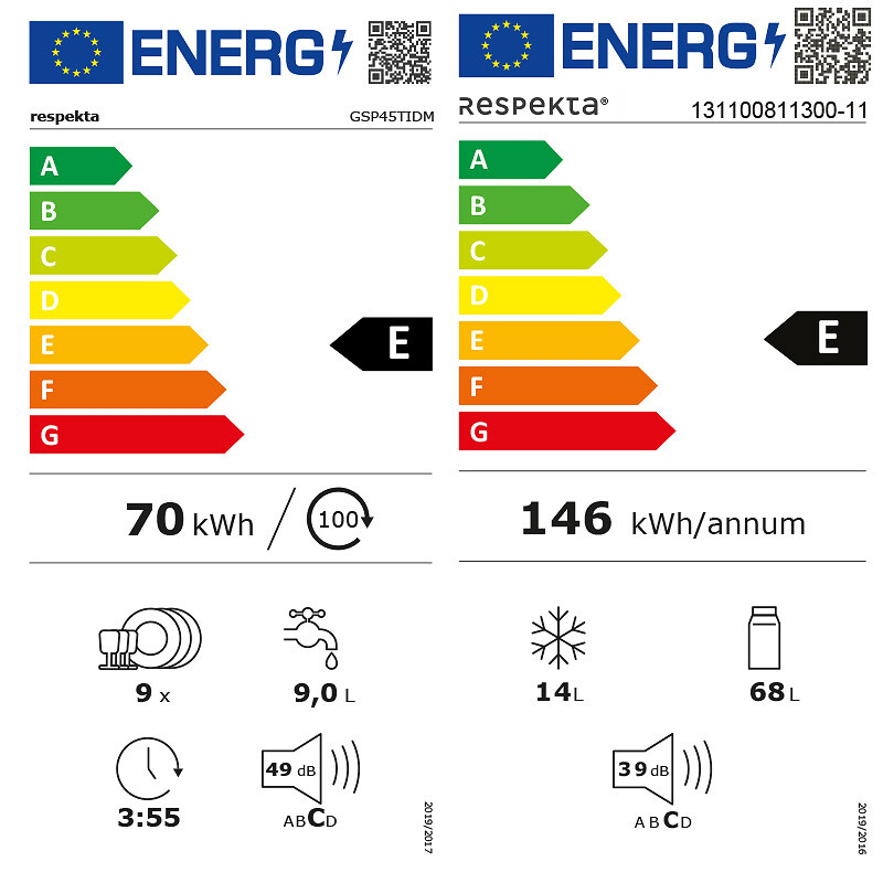 Energietikett